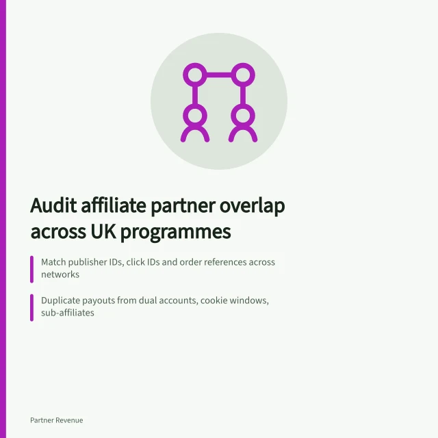 Card comparing affiliate publisher IDs and cookie windows across UK networks. How to audit affiliate marketing partner overlap across UK programmes